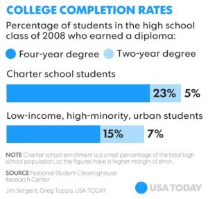 031417-CharterSchools2