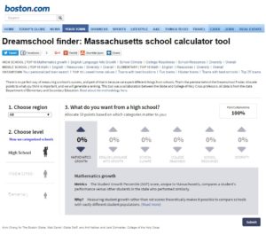 Dreamschool Finder Massachusetts school search calculator Boston.com