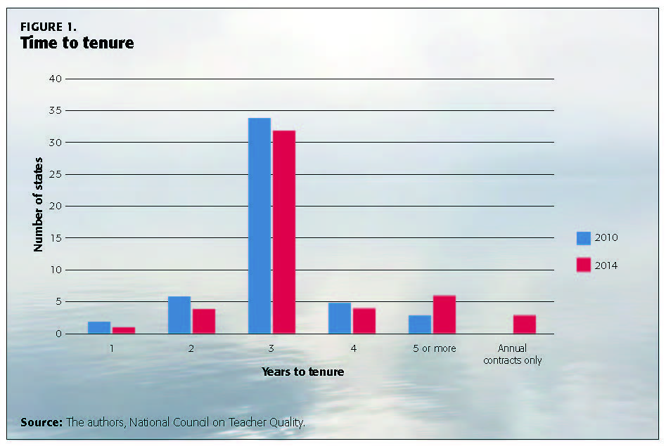K1603_Goldhaber_8_tbl2