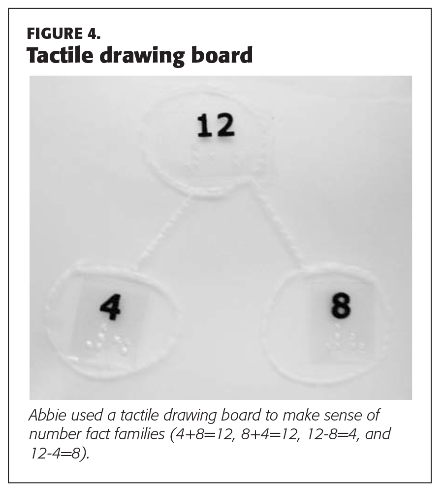 K1611_Caswell_68_tbl4