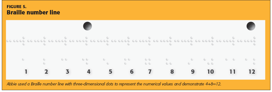 K1611_Caswell_68_tbl5