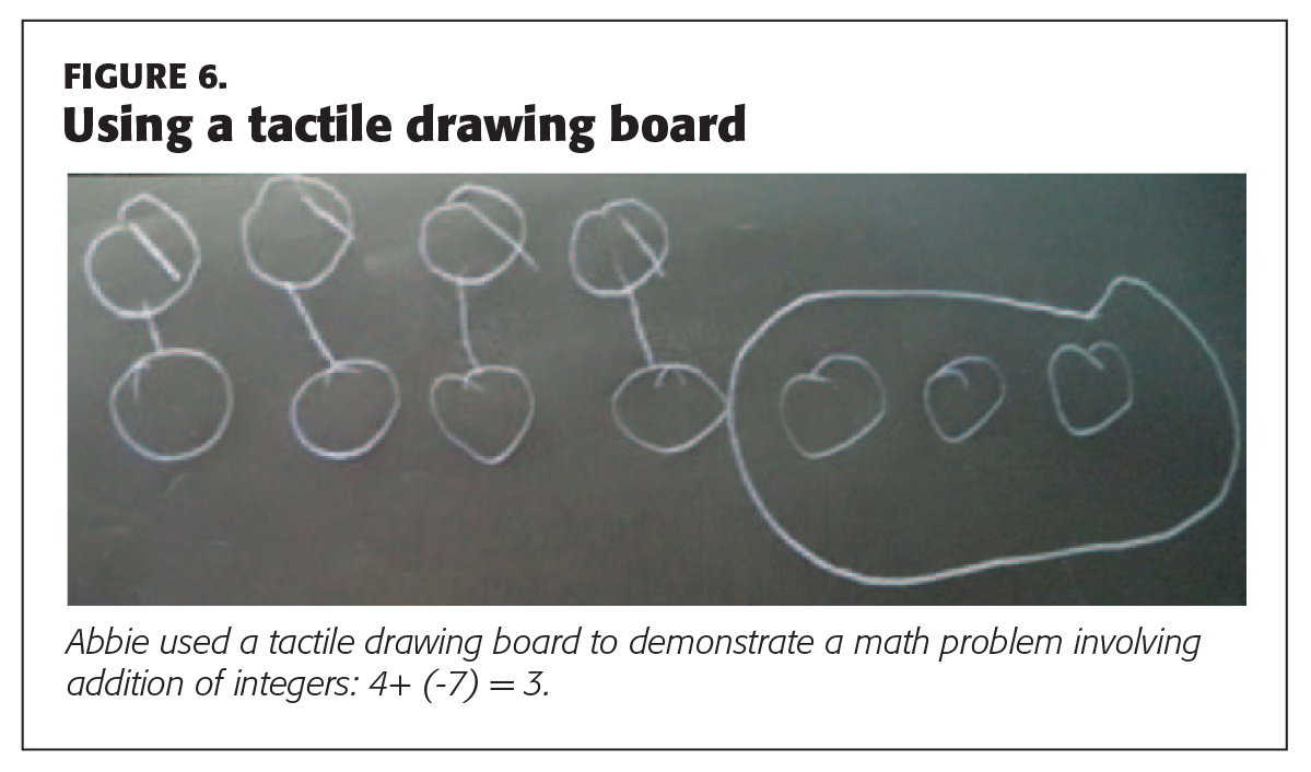 K1611_Caswell_68_tbl6