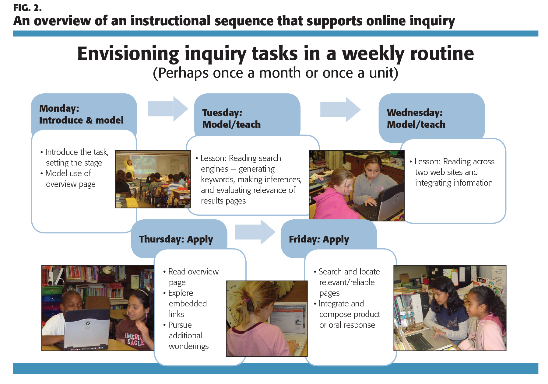 PDK_96_3_Sekeres_44_tbl3