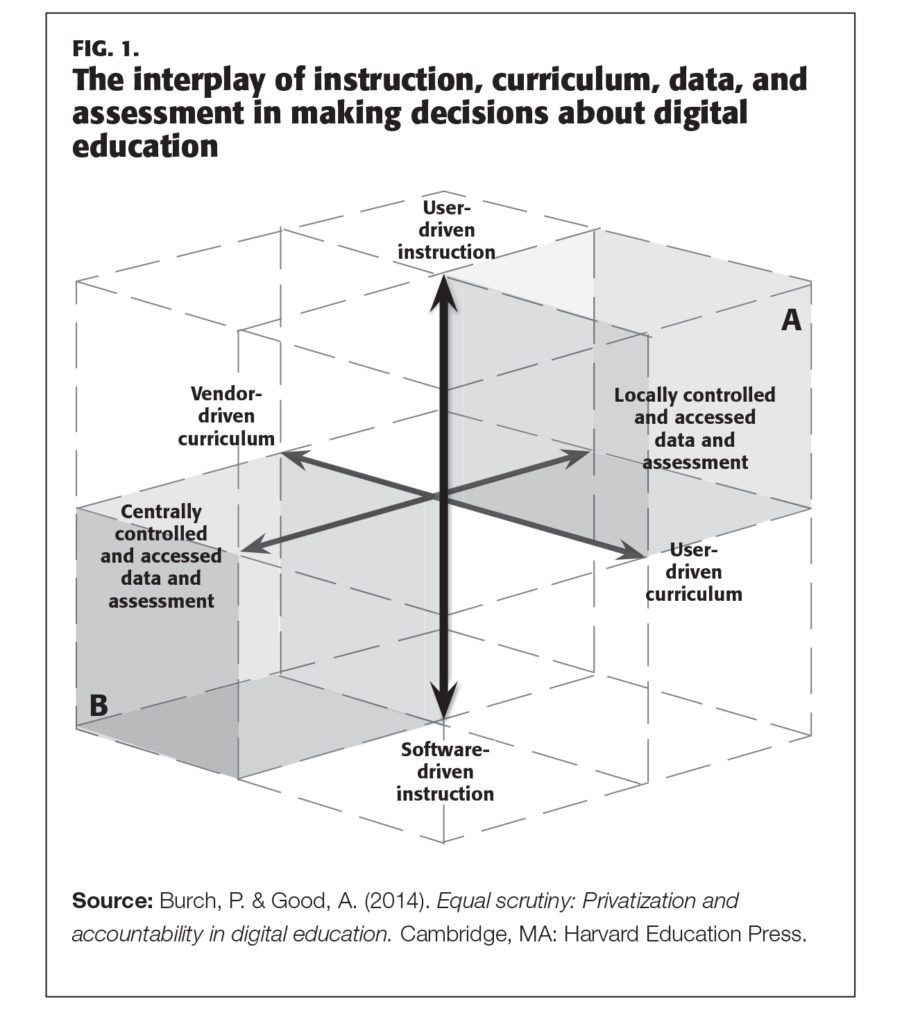 PDK_96_5_Burch_35_tbl1