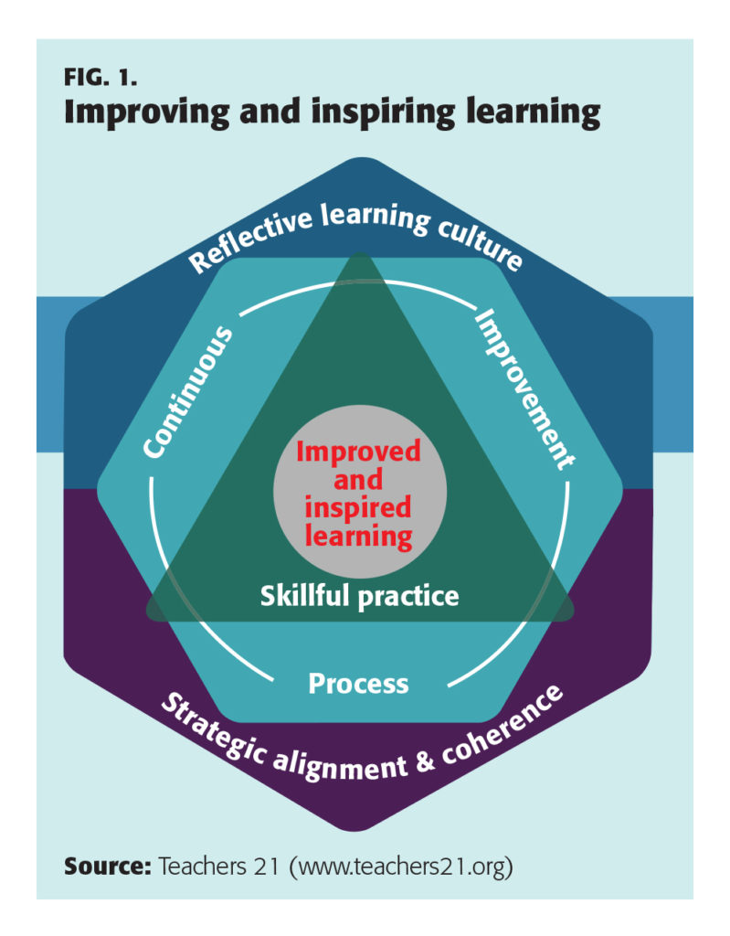 PDK_96_5_DAuria_52_tbl1