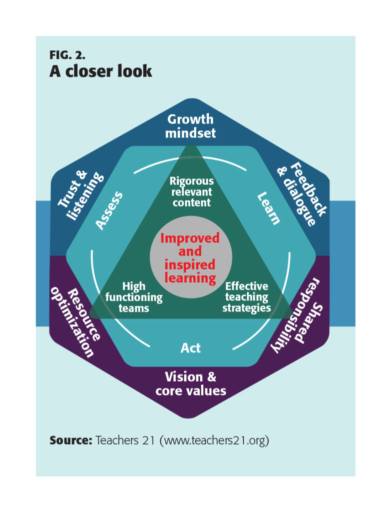 PDK_96_5_DAuria_52_tbl2