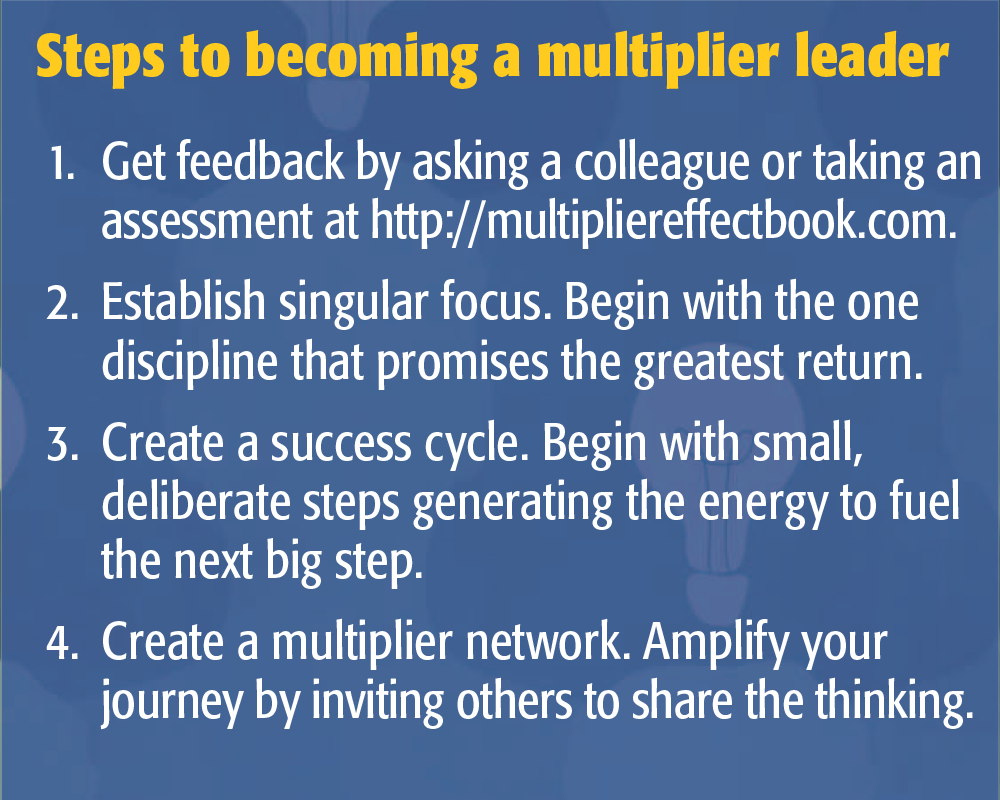 PDK_96_7_Foster_47_tbl1