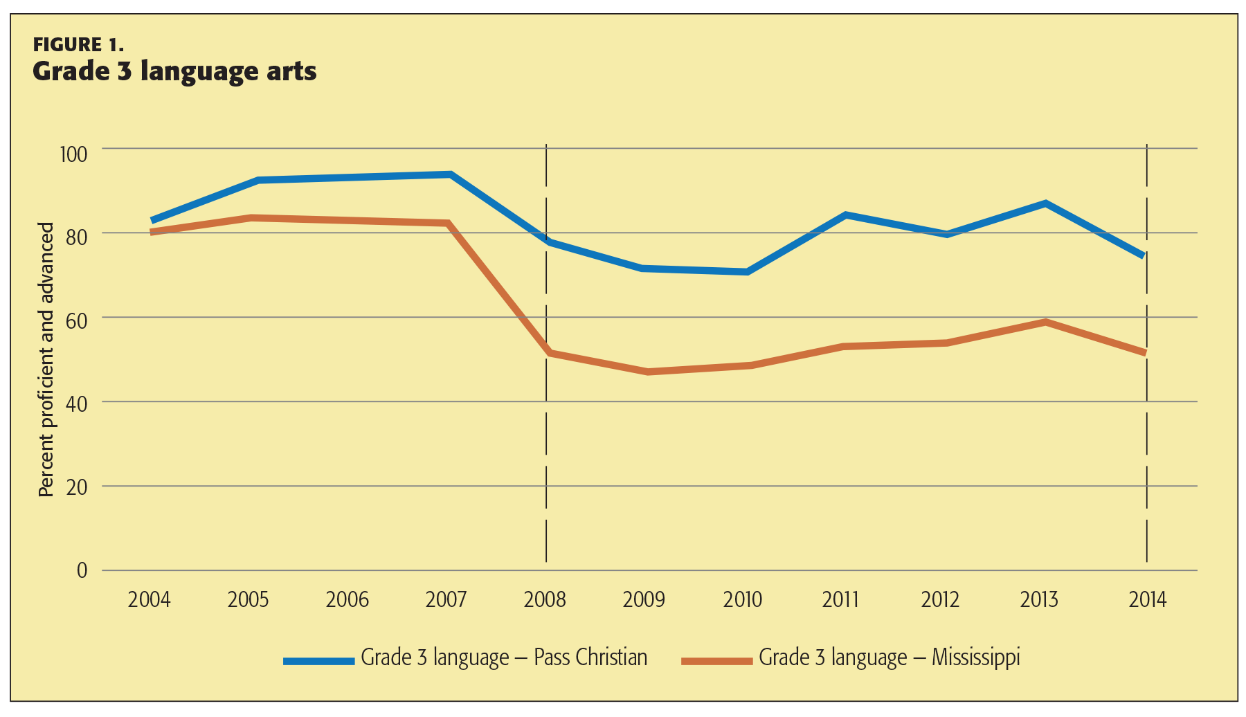 PDK_97_2_Chenoweth_14_tbl1