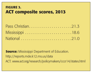 PDK_97_2_Chenoweth_14_tbl3