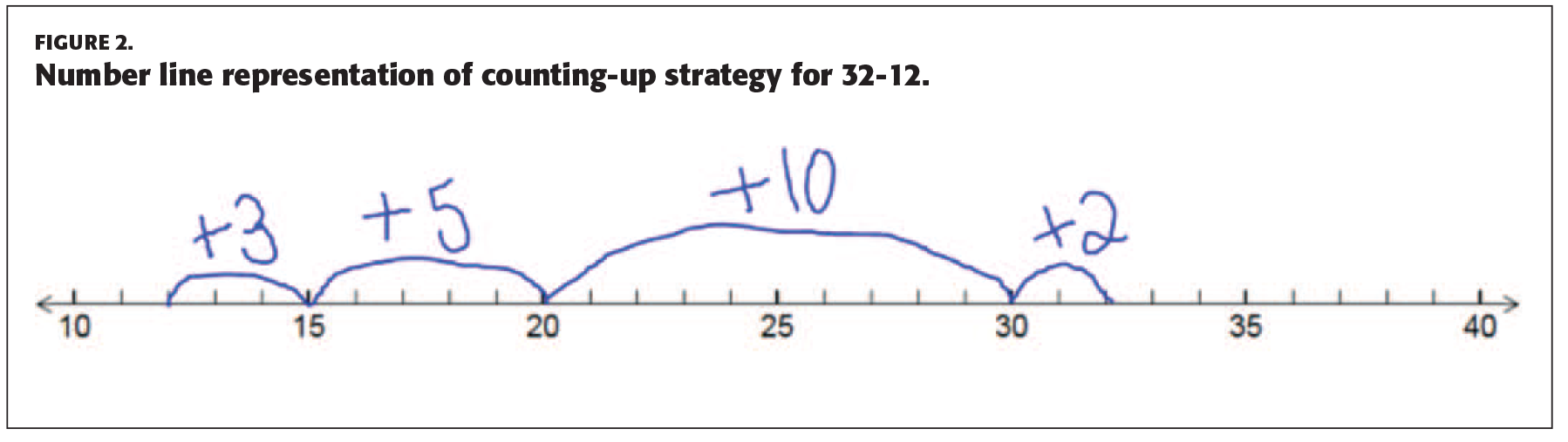 PDK_97_2_Walkowiak_62_tbl3