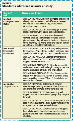 PDK_97_5_Doubet_64_tbl1