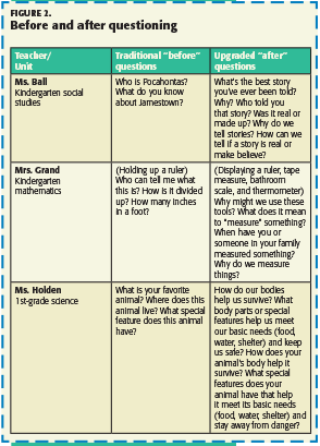 PDK_97_5_Doubet_64_tbl2