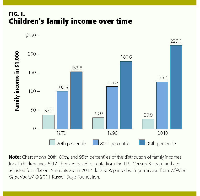 PDK_95_6_Duncan_8_tbl1