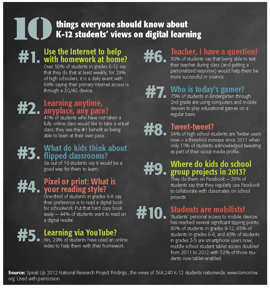 PDK_95_7_Hull_55_tbl1