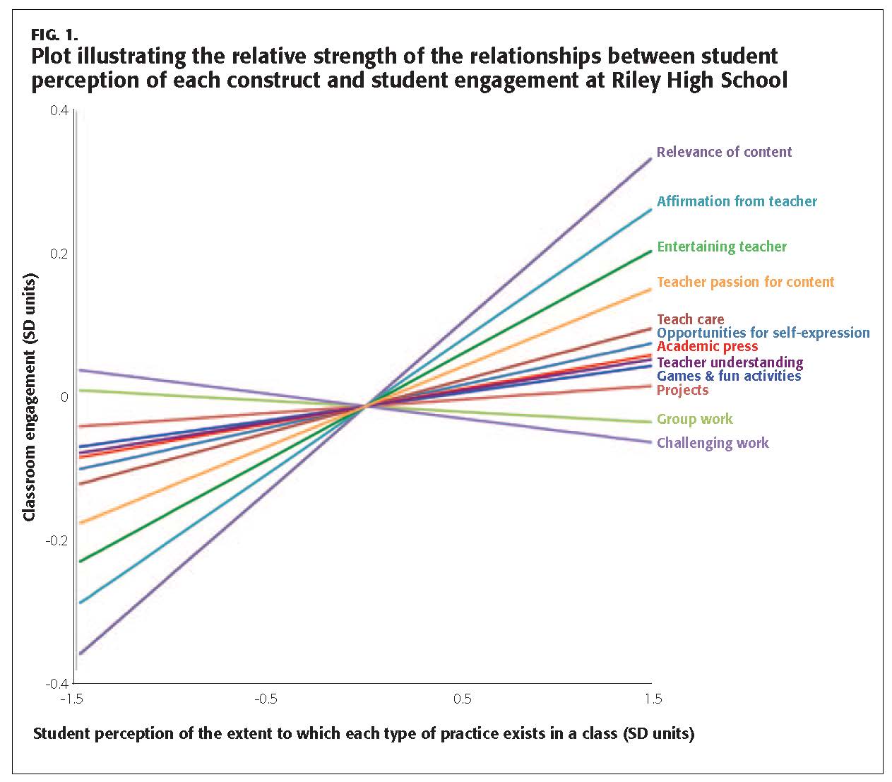 PDK_95_8_Cooper_11_tbl1
