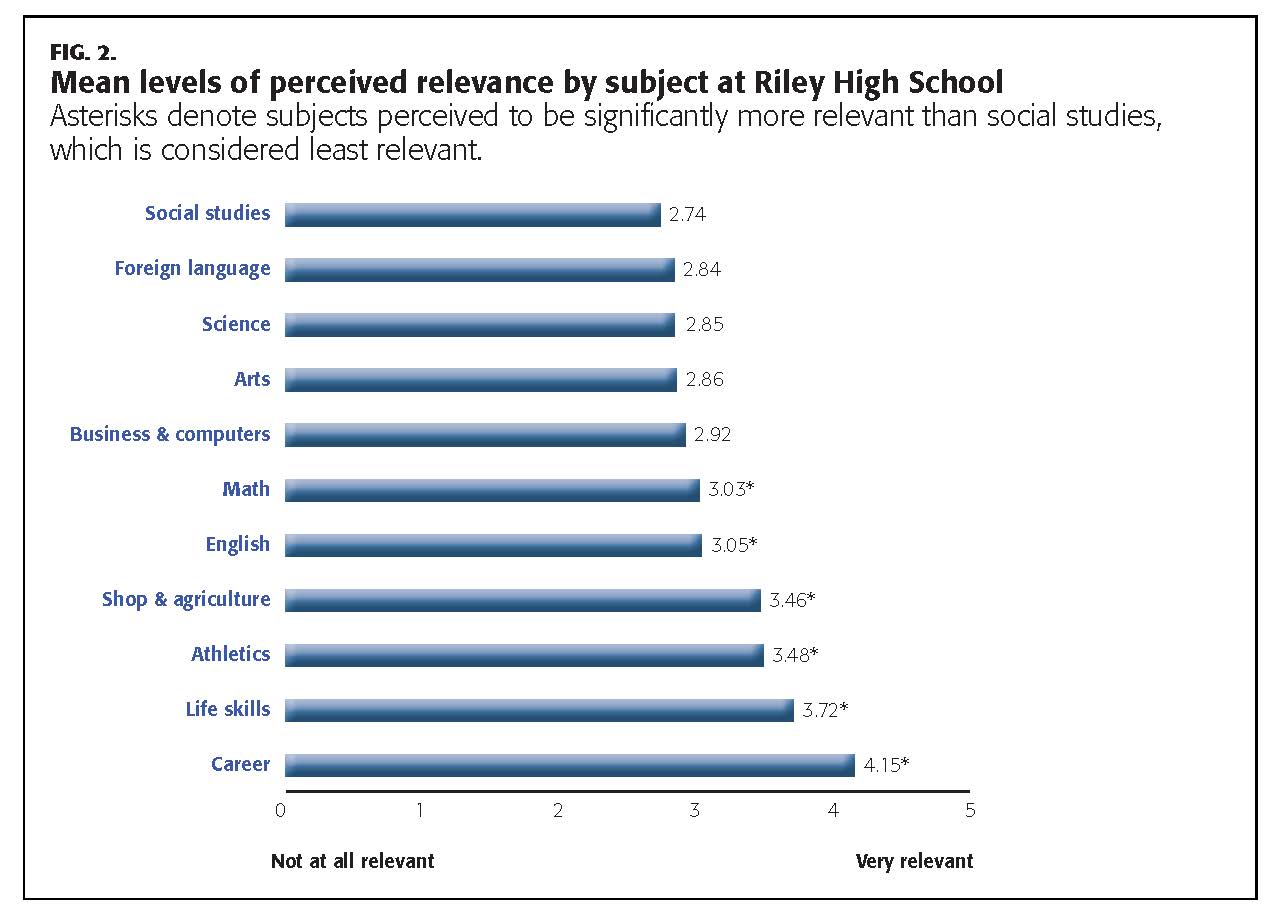 PDK_95_8_Cooper_11_tbl2