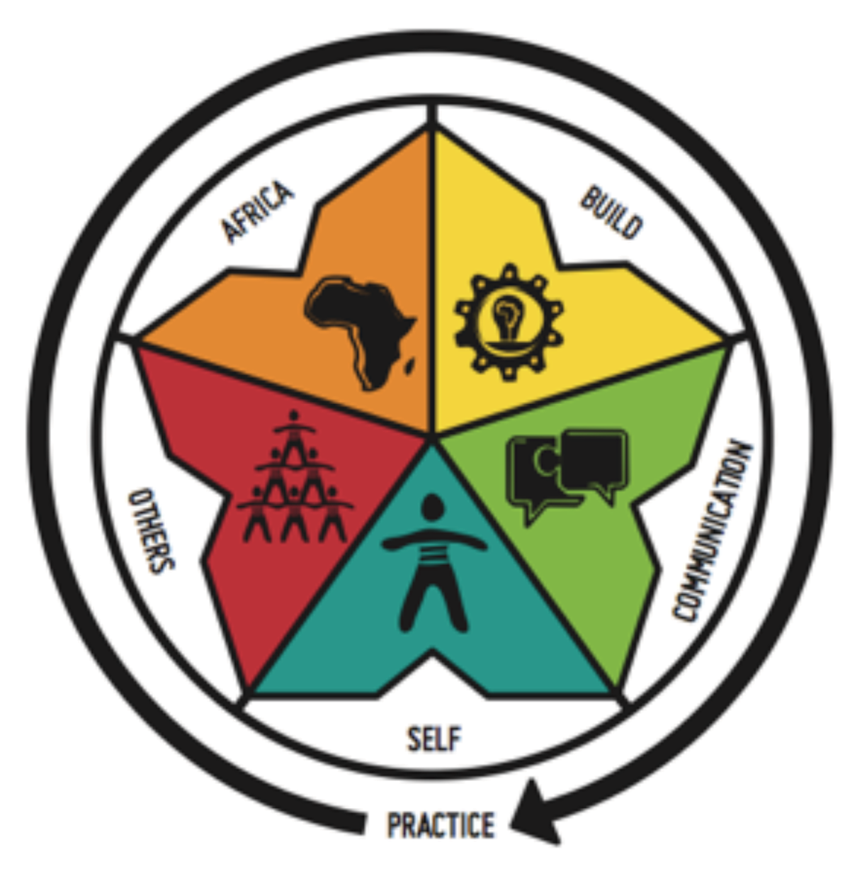 PDK_96_1_Gergen_53_tbl_2