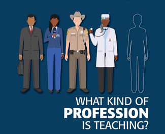 A profession in process 