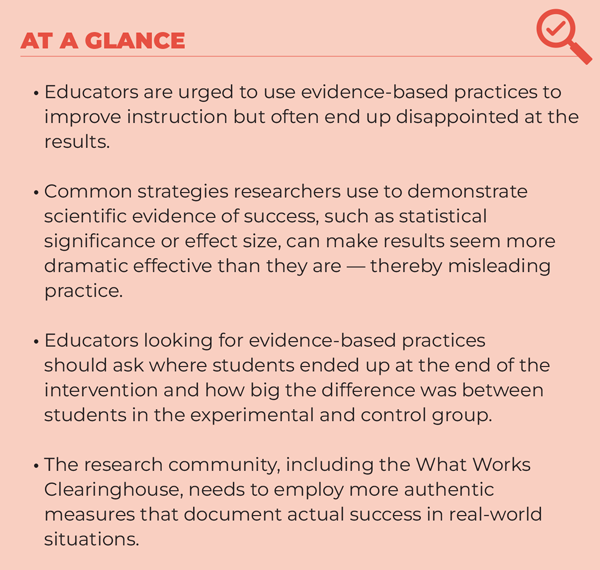 Article at a Glance • Educators are urged to use evidence-based practices to improve instruction but often end up disappointed at the results. • Common strategies researchers use to demonstrate scientific evidence of success, such as statistical significance or effect size, can make results seem more dramatic effective than they are — thereby misleading practice. • Educators looking for evidence-based practices should ask where students ended up at the end of the intervention and how big the difference was between students in the experimental and control group. • The research community, including the What Works Clearinghouse, needs to employ more authentic measures that document actual success in real-world situations.