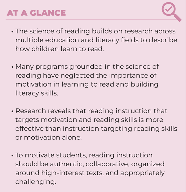 At a Glance * The science of reading builds on research across multiple education and literacy fields to describe how children learn to read. * Many programs grounded in the science of reading have neglected the importance of motivation in learning to read and building literacy skills. * Research reveals that reading instruction that targets motivation and reading skills is more effective than instruction targeting reading skills or motivation alone. * To motivate student, reading instruction should be authentic, collaborative, organized around high-interest tests, and appropriately challenging.