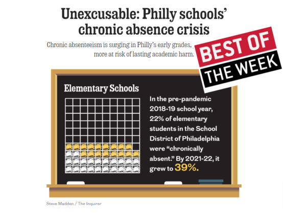 Book ban corrections, absent elementary students, & LAist “loops” its K-12 coverage: Best Education Journalism of the Week (6/2/23)