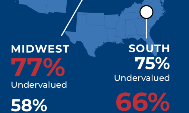 Public perceptions of teacher working conditions