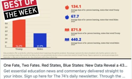 The politics of reopening, reimagining K12 education coverage, and contextualizing CRT: Best education journalism of the week June 11