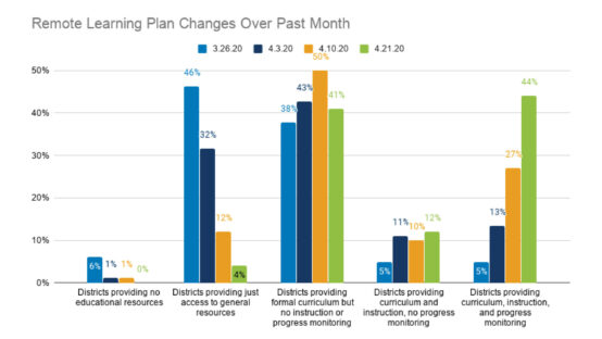 The COVID database everyone’s relying on