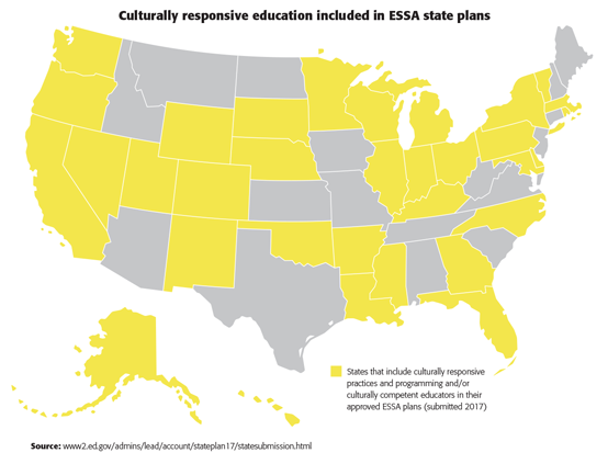 Culturally responsive education under ESSA: A state-by-state snapshot 