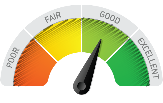 A CALL for improved school leadership