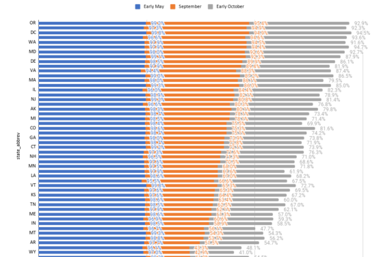Grateful for education journalism