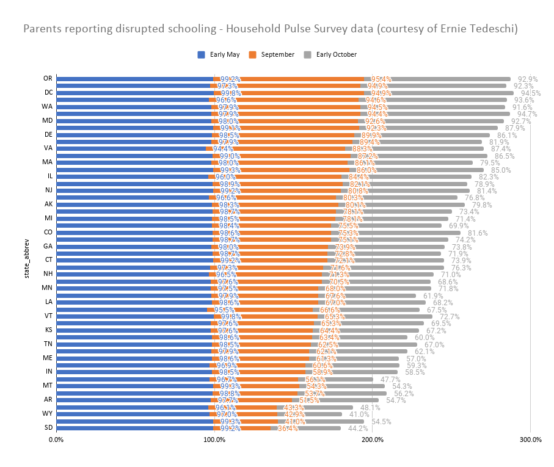 Grateful for education journalism