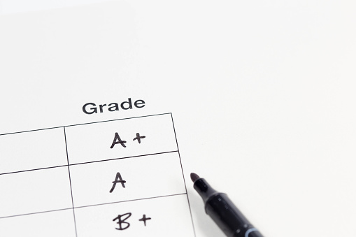 The wretched task of grading