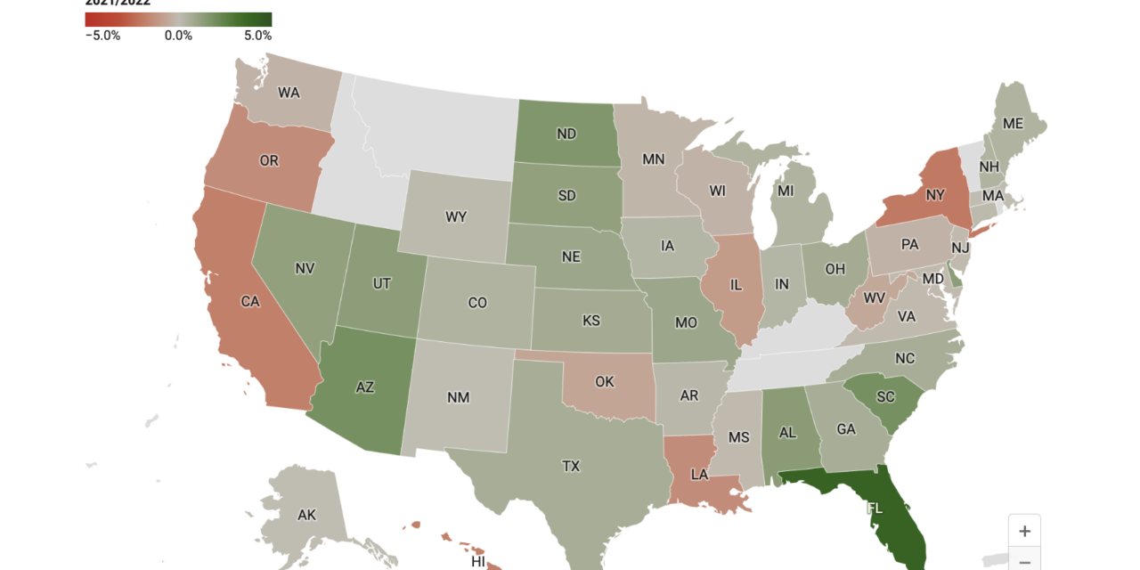 Enrollment ups and downs, unearthing special ed secrets, & episode 2 of NPR’s new podcast: 🏆 Best Education Journalism of the Week 🏆 (5/20/2022)