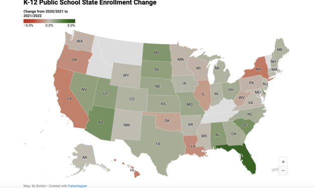 Enrollment ups and downs, unearthing special ed secrets, & episode 2 of NPR’s new podcast: 🏆 Best Education Journalism of the Week 🏆 (5/20/2022)