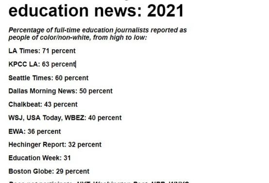 Diversity in education journalism: 2021