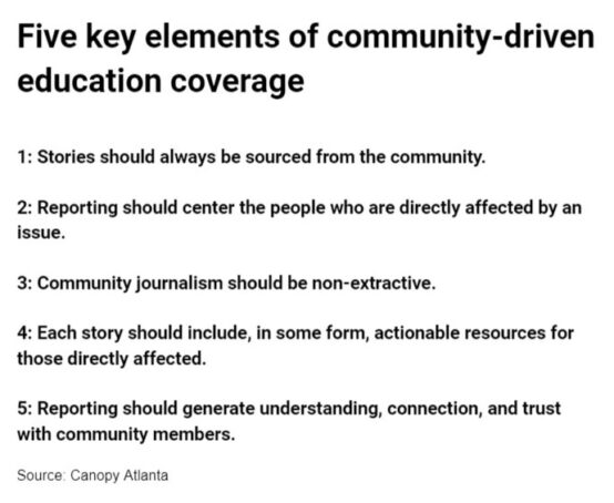 Canopy Atlanta’s 5 key elements of community-driven education coverage