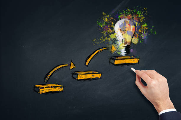 Can our schools get better?