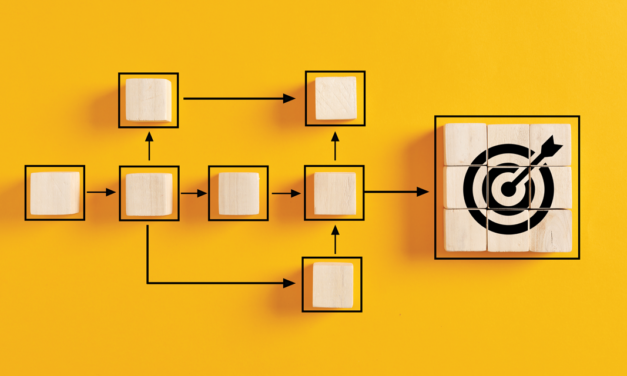 Simplify schooling: Respect the brain’s information organizers