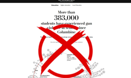 We need to change school shooting coverage in 2024-25