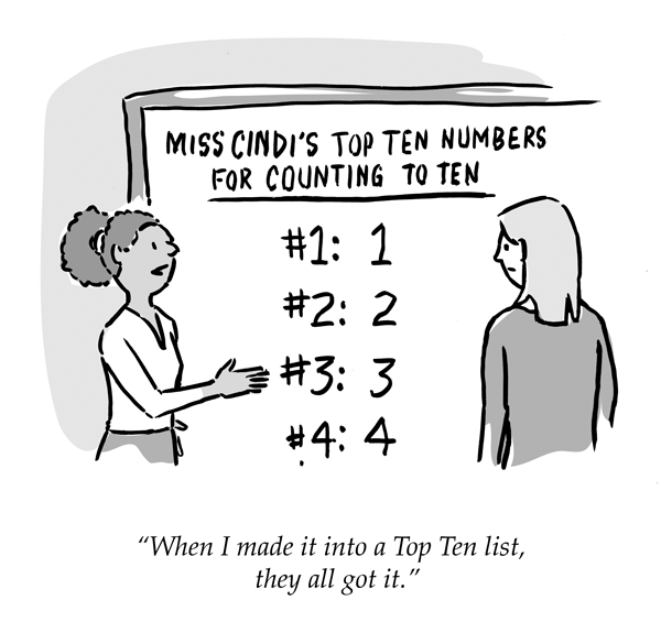 Two teachers stand in front of a white board that says, Miss Cindi's Top Ten Numbers for Counting to Ten. #1: 1 #2: 2 #3: 3 #4: 4. One teacher says, "When I made it into a Top Ten list, they all got it."